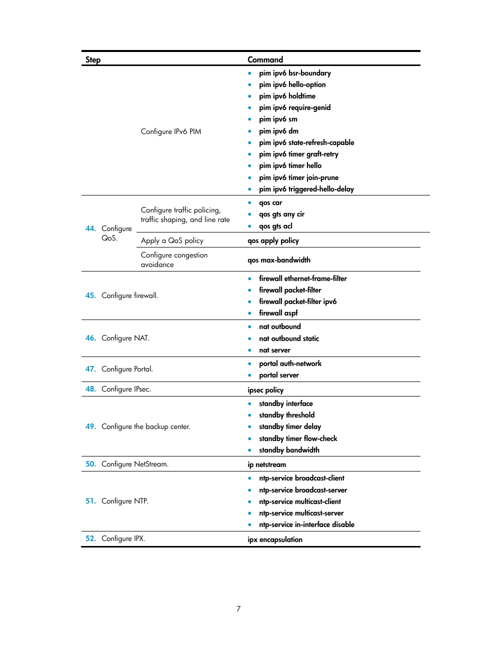 H3C Technologies H3C MSR 50 User Manual | Page 16 / 83