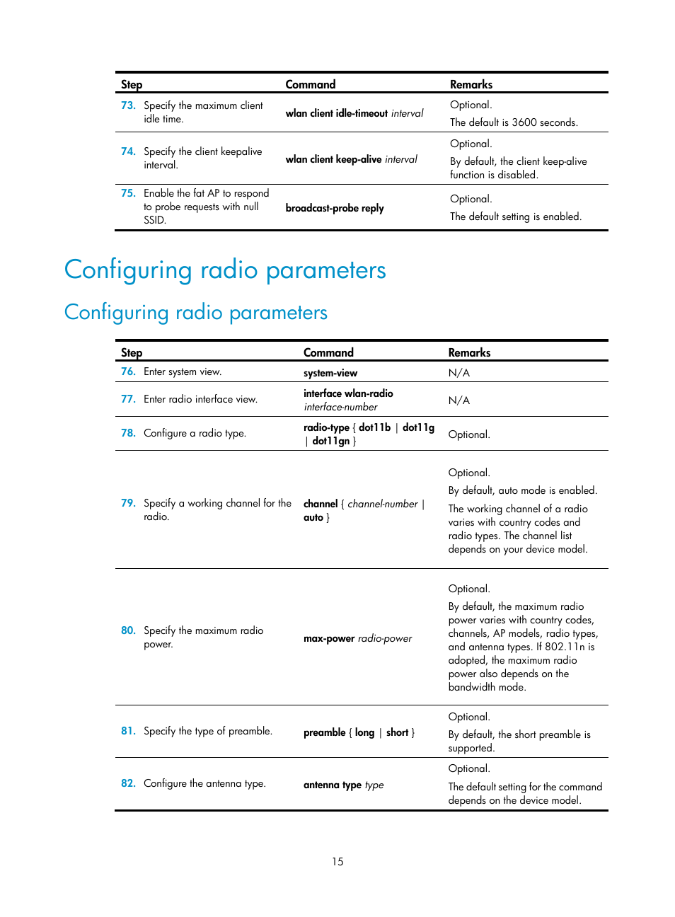 Configuring radio parameters | H3C Technologies H3C MSR 50 User Manual | Page 24 / 83