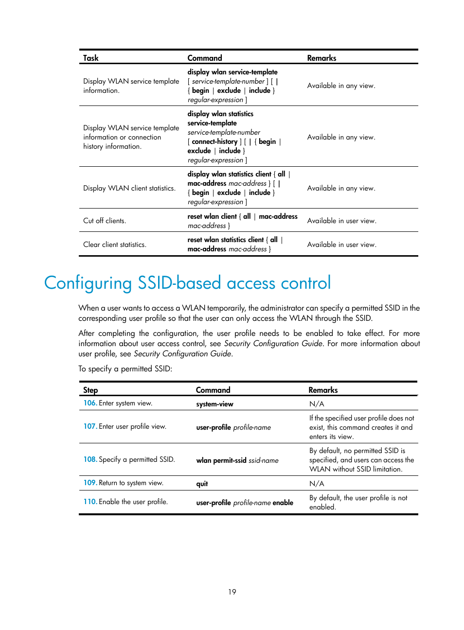 Configuring ssid-based access control | H3C Technologies H3C MSR 50 User Manual | Page 28 / 83