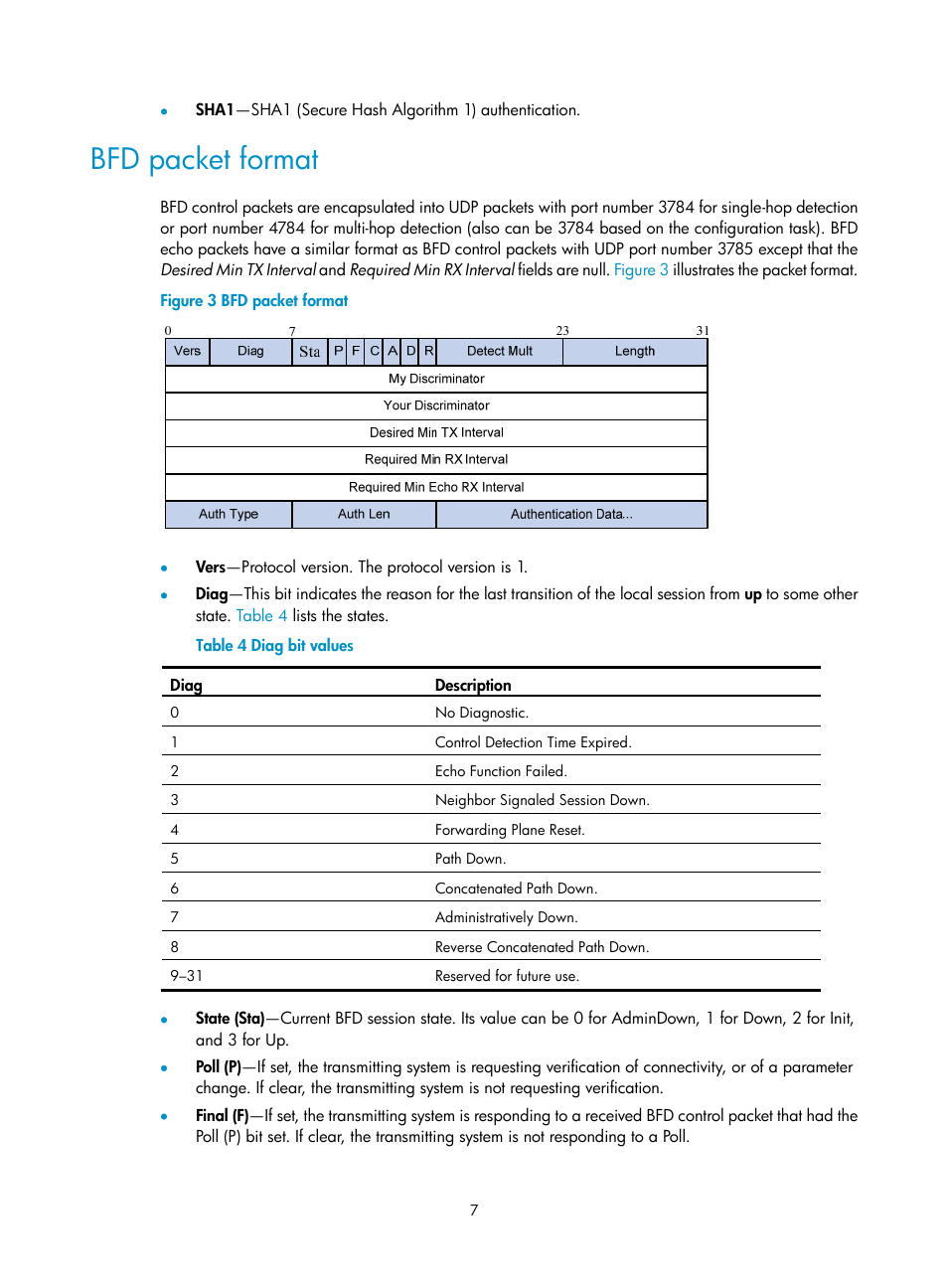 Bfd packet format | H3C Technologies H3C MSR 50 User Manual | Page 15 / 124