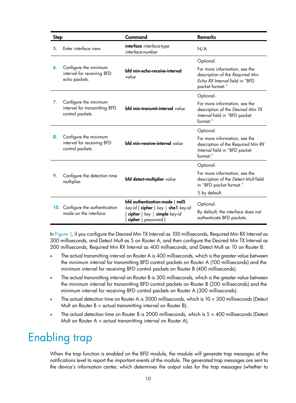 Enabling trap | H3C Technologies H3C MSR 50 User Manual | Page 18 / 124