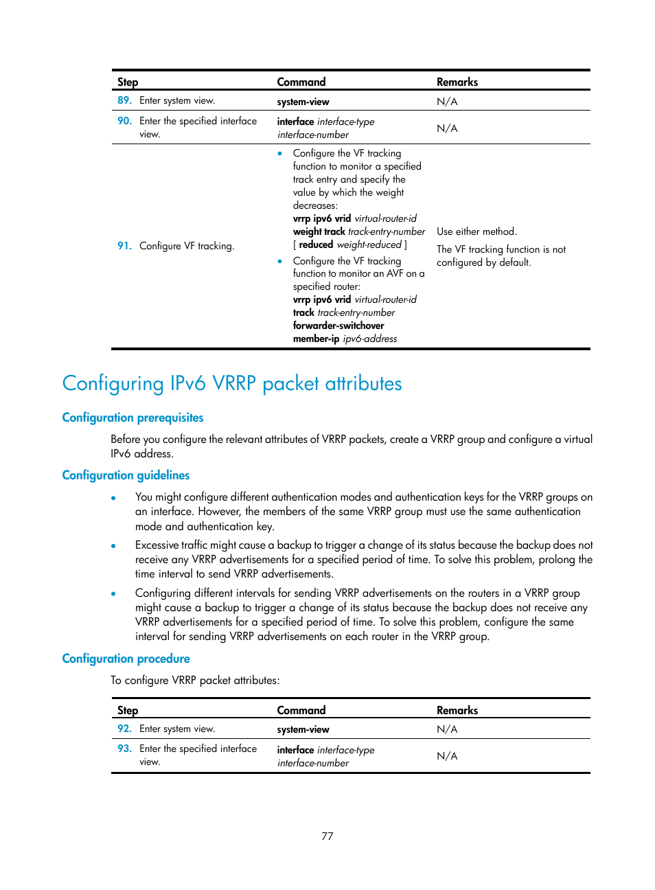 Configuration prerequisites, Configuration guidelines, Configuration procedure | Configuring ipv6 vrrp packet attributes | H3C Technologies H3C MSR 50 User Manual | Page 85 / 124