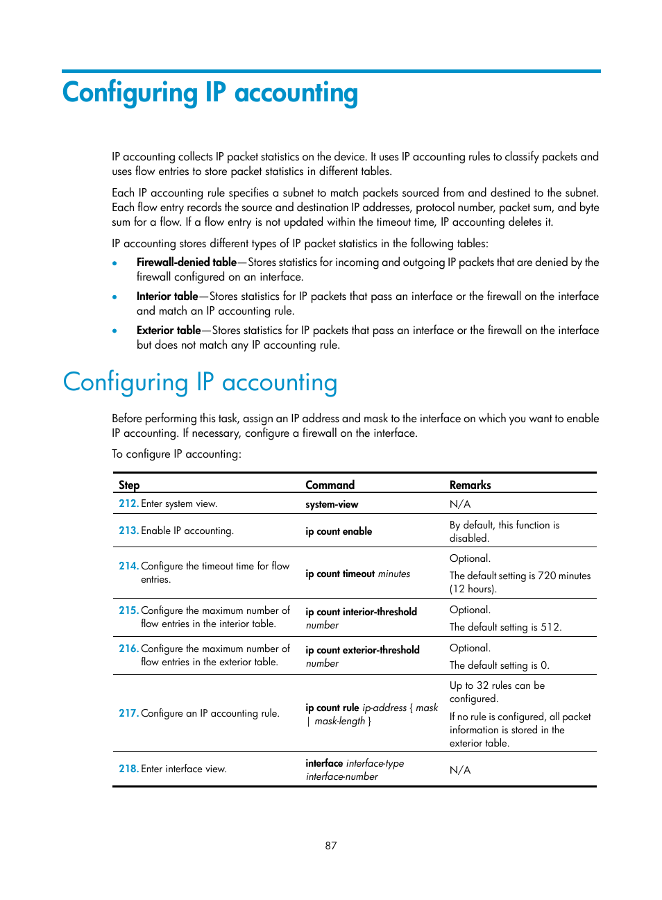 Configuring ip accounting | H3C Technologies H3C MSR 50 User Manual | Page 100 / 239