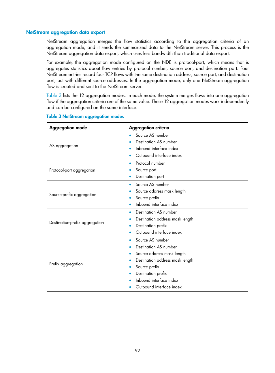 Netstream aggregation data export | H3C Technologies H3C MSR 50 User Manual | Page 105 / 239
