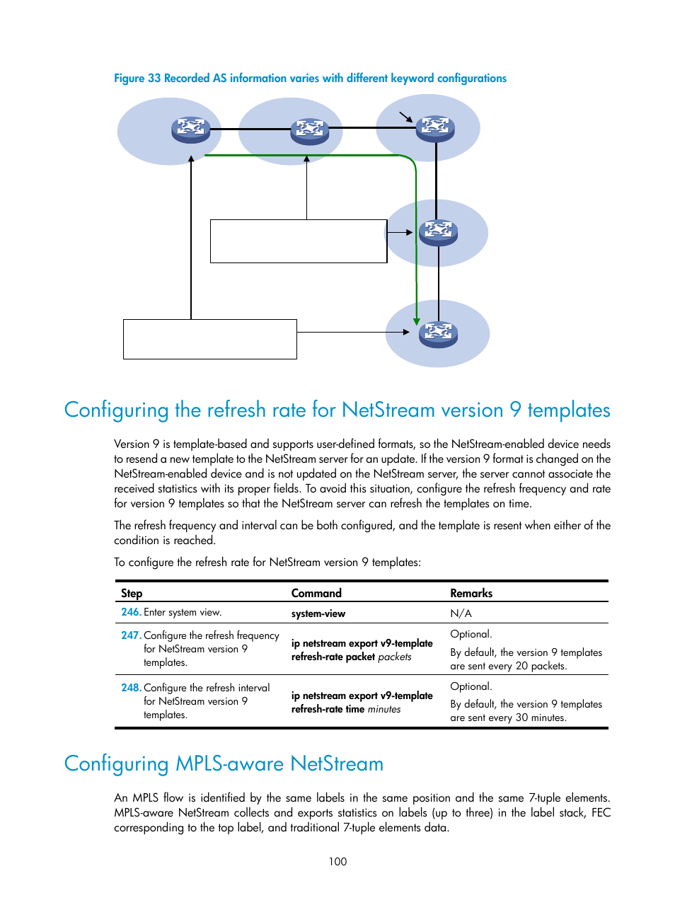Configuring mpls-aware netstream | H3C Technologies H3C MSR 50 User Manual | Page 113 / 239