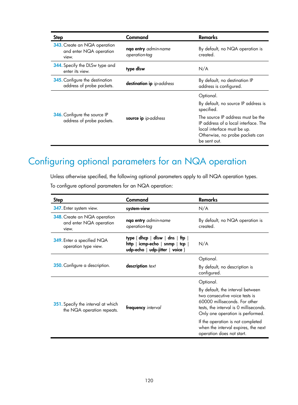H3C Technologies H3C MSR 50 User Manual | Page 133 / 239