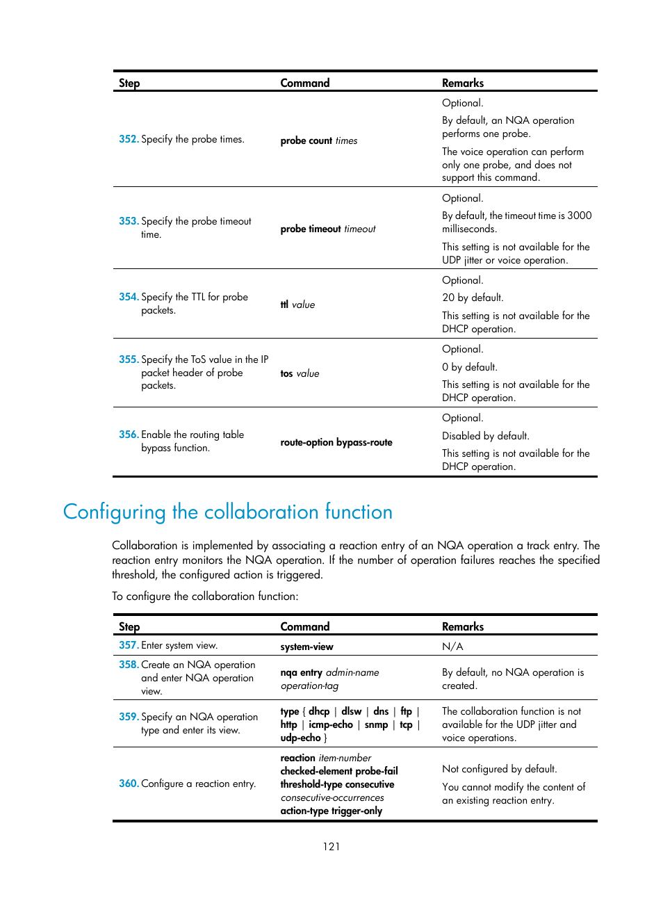 Configuring the collaboration function | H3C Technologies H3C MSR 50 User Manual | Page 134 / 239
