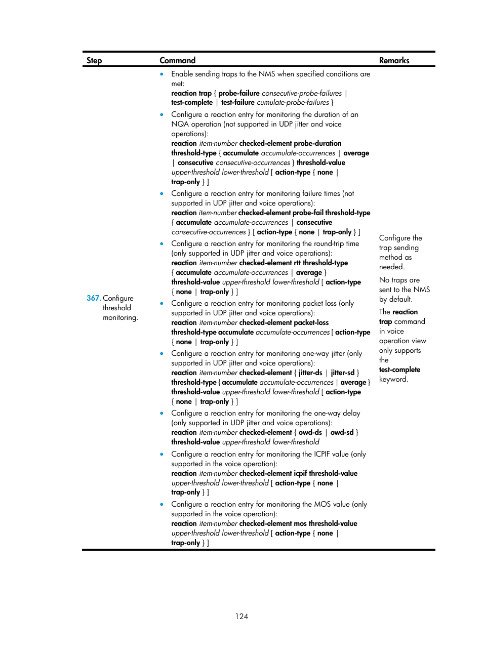 H3C Technologies H3C MSR 50 User Manual | Page 137 / 239