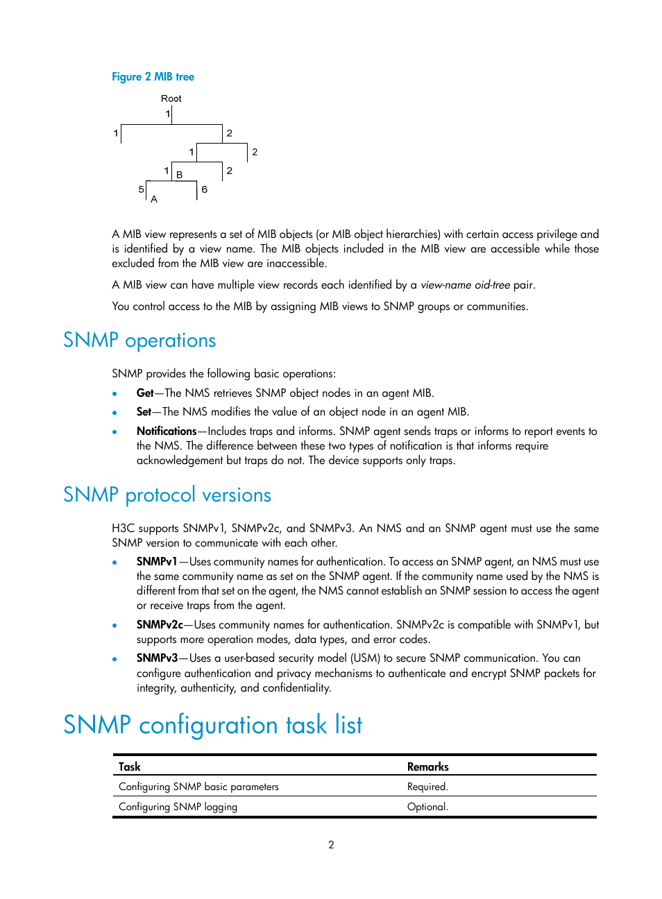 Snmp operations, Snmp protocol versions, Snmp configuration task list | H3C Technologies H3C MSR 50 User Manual | Page 15 / 239