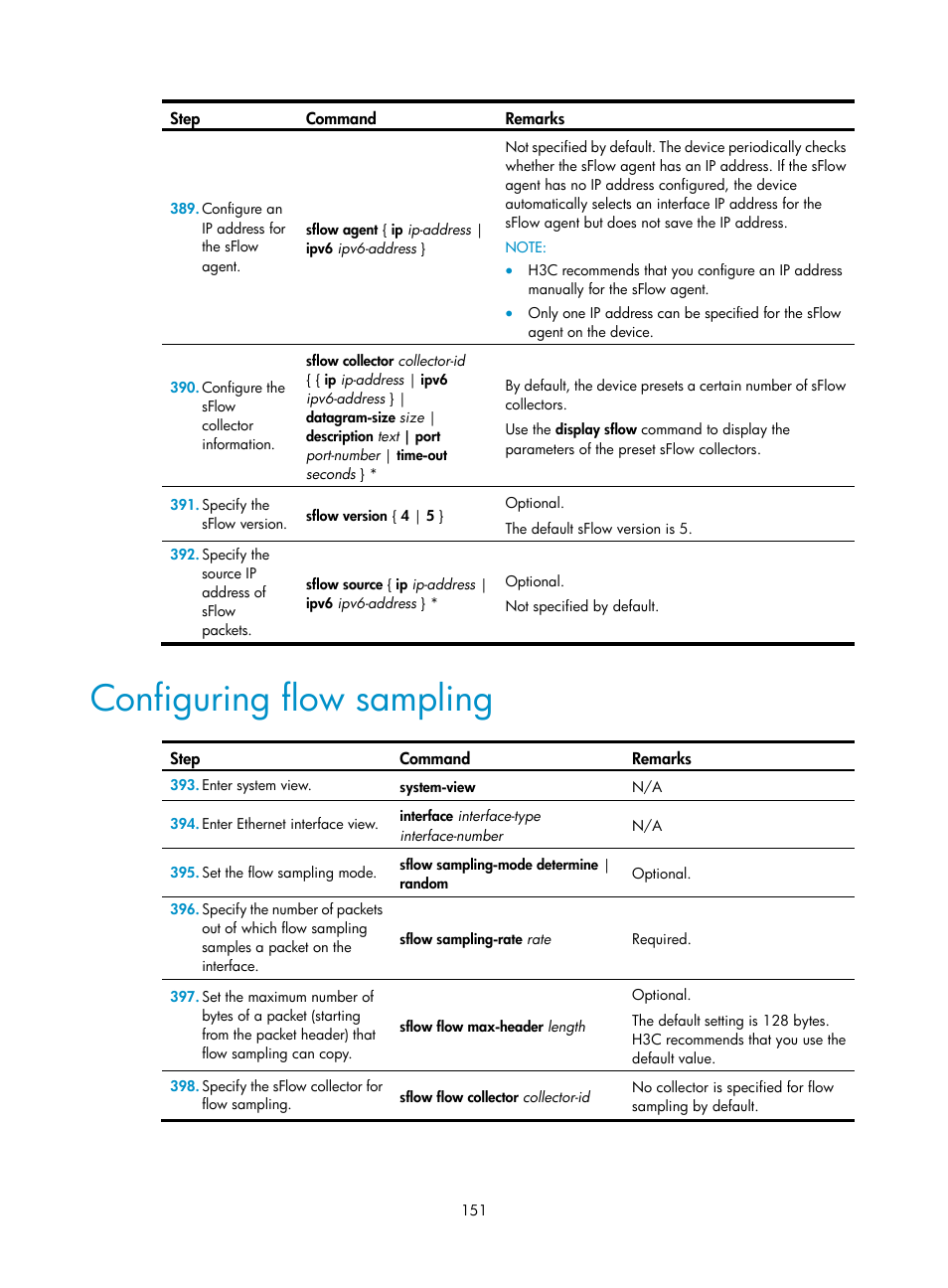 Configuring flow sampling | H3C Technologies H3C MSR 50 User Manual | Page 164 / 239