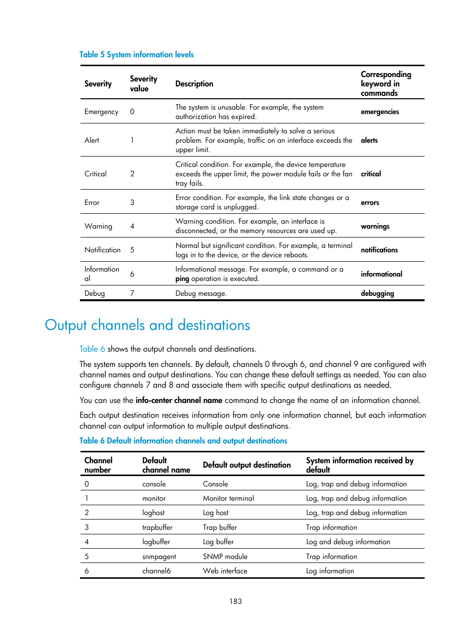 Output channels and destinations | H3C Technologies H3C MSR 50 User Manual | Page 196 / 239