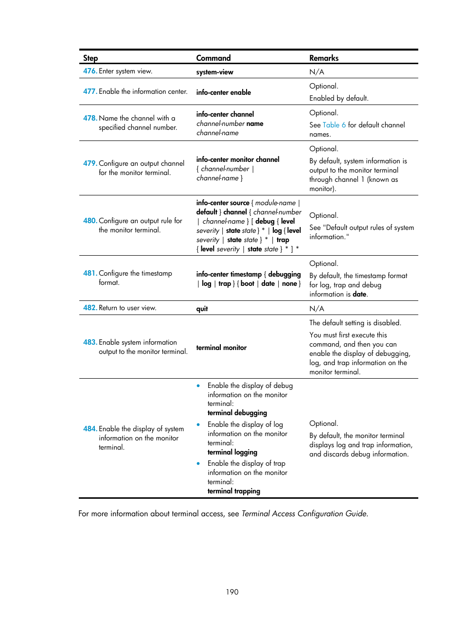 H3C Technologies H3C MSR 50 User Manual | Page 203 / 239