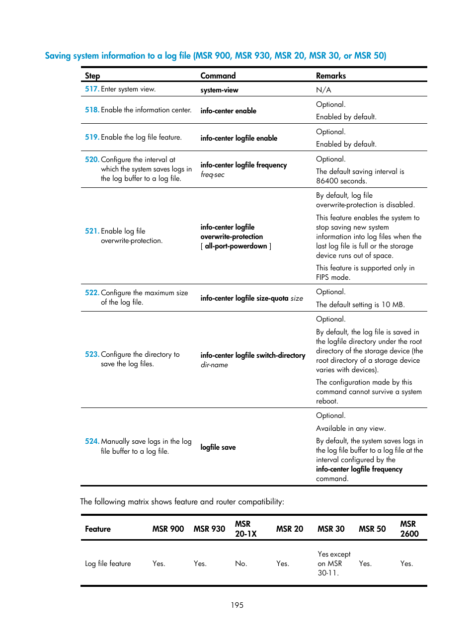 H3C Technologies H3C MSR 50 User Manual | Page 208 / 239