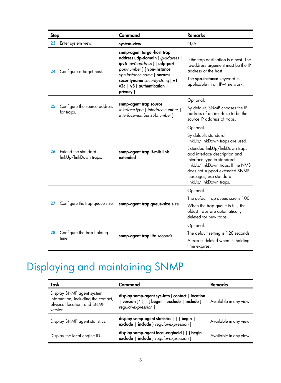 Displaying and maintaining snmp | H3C Technologies H3C MSR 50 User Manual | Page 21 / 239
