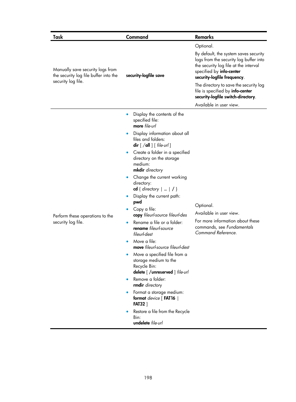 H3C Technologies H3C MSR 50 User Manual | Page 211 / 239