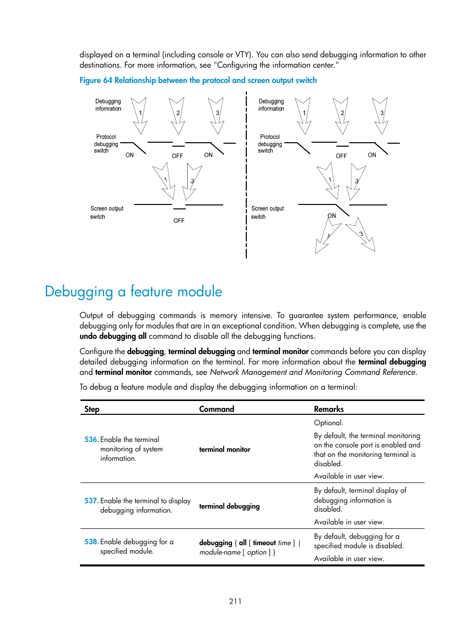 Debugging a feature module | H3C Technologies H3C MSR 50 User Manual | Page 224 / 239