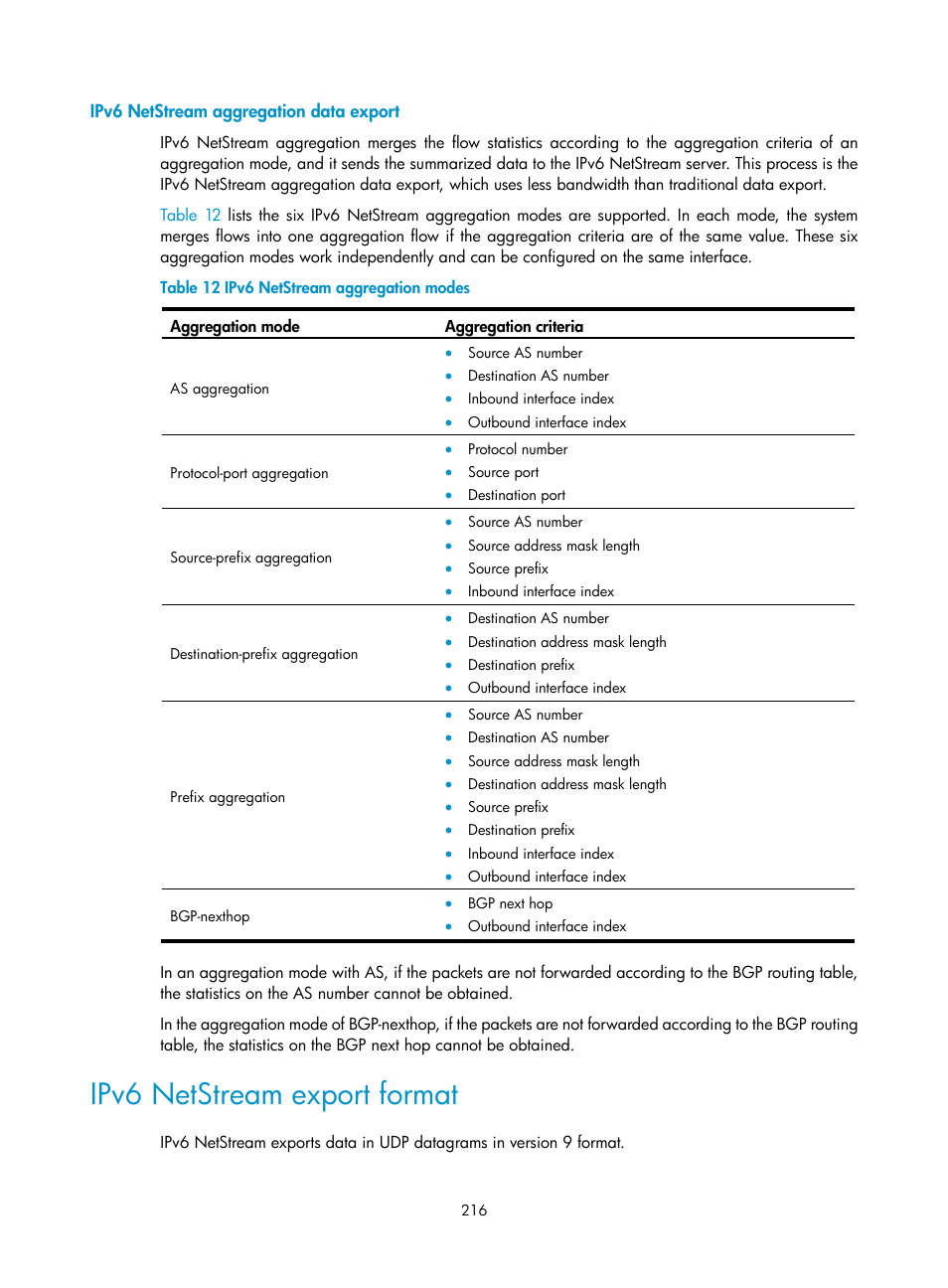 Ipv6 netstream aggregation data export, Ipv6 netstream export format | H3C Technologies H3C MSR 50 User Manual | Page 229 / 239