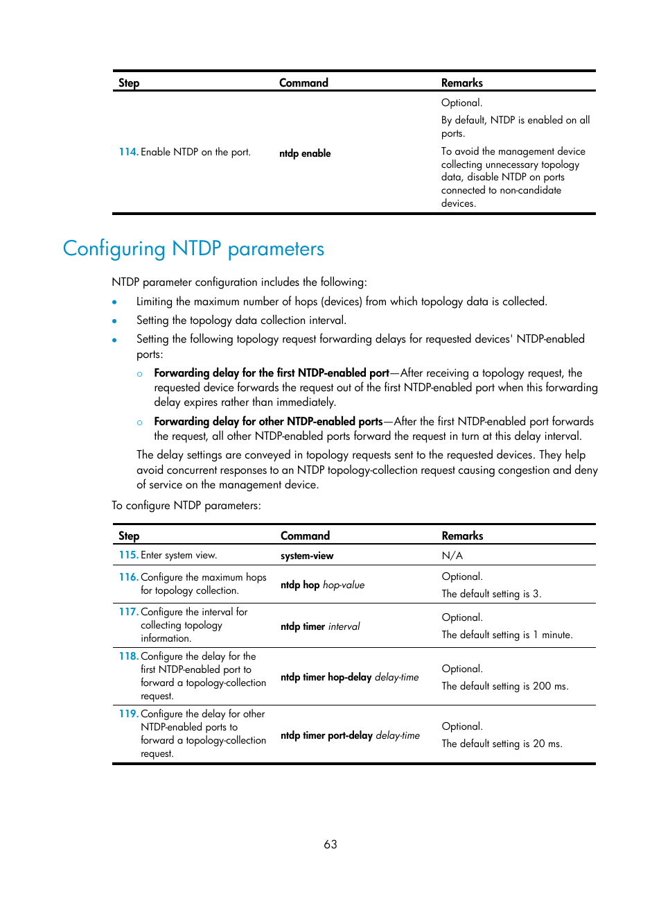 Configuring ntdp parameters | H3C Technologies H3C MSR 50 User Manual | Page 76 / 239