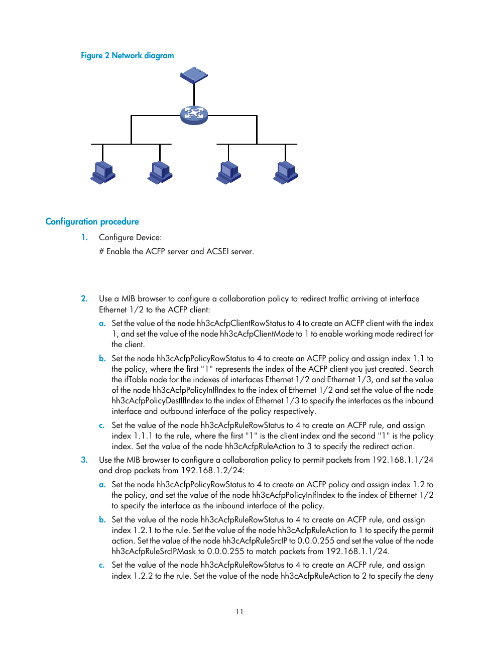 Configuration procedure | H3C Technologies H3C MSR 50 User Manual | Page 18 / 26