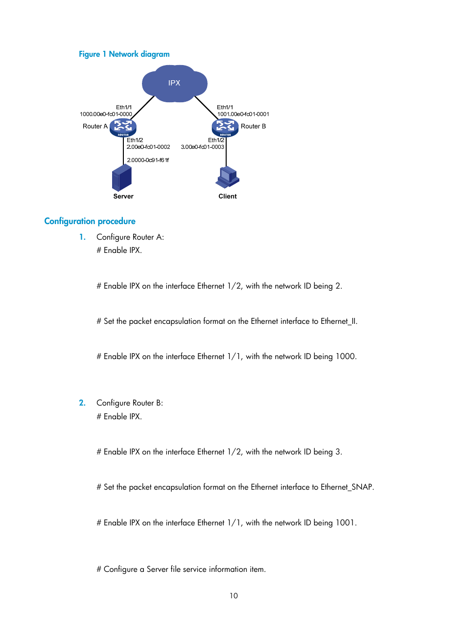 Configuration procedure | H3C Technologies H3C MSR 50 User Manual | Page 17 / 22