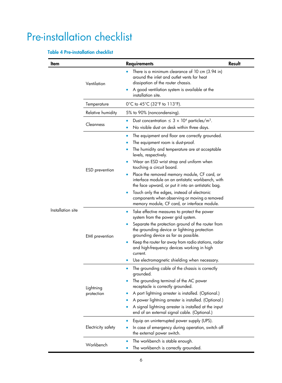 Pre-installation checklist | H3C Technologies H3C MSR 3600 User Manual | Page 14 / 95