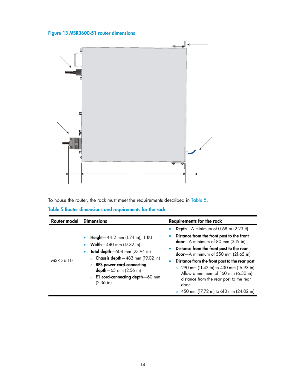 H3C Technologies H3C MSR 3600 User Manual | Page 22 / 95