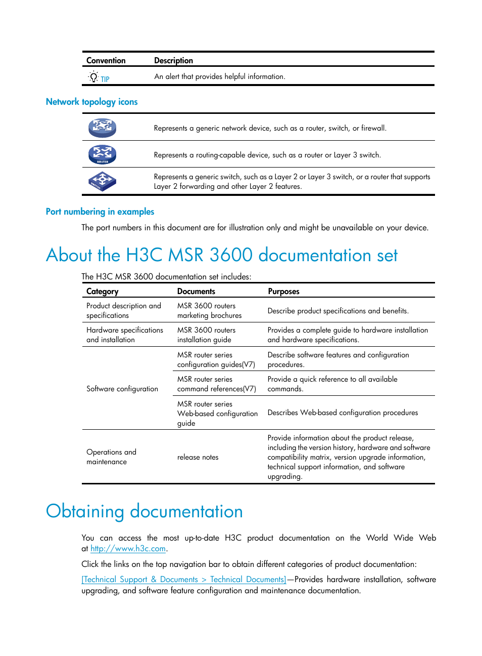 Network topology icons, Port numbering in examples, About the h3c msr 3600 documentation set | Obtaining documentation | H3C Technologies H3C MSR 3600 User Manual | Page 4 / 95