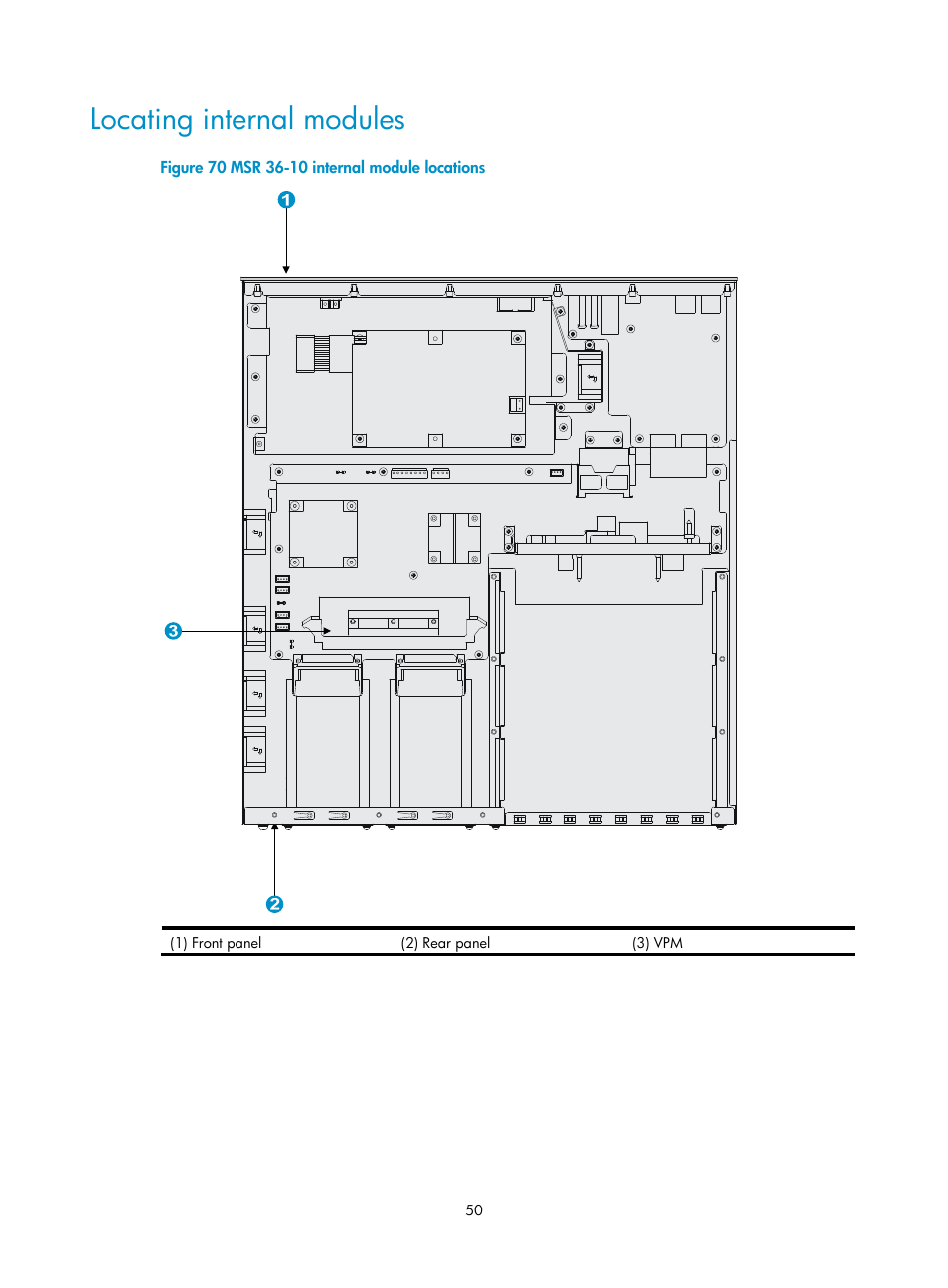 Locating internal modules | H3C Technologies H3C MSR 3600 User Manual | Page 58 / 95