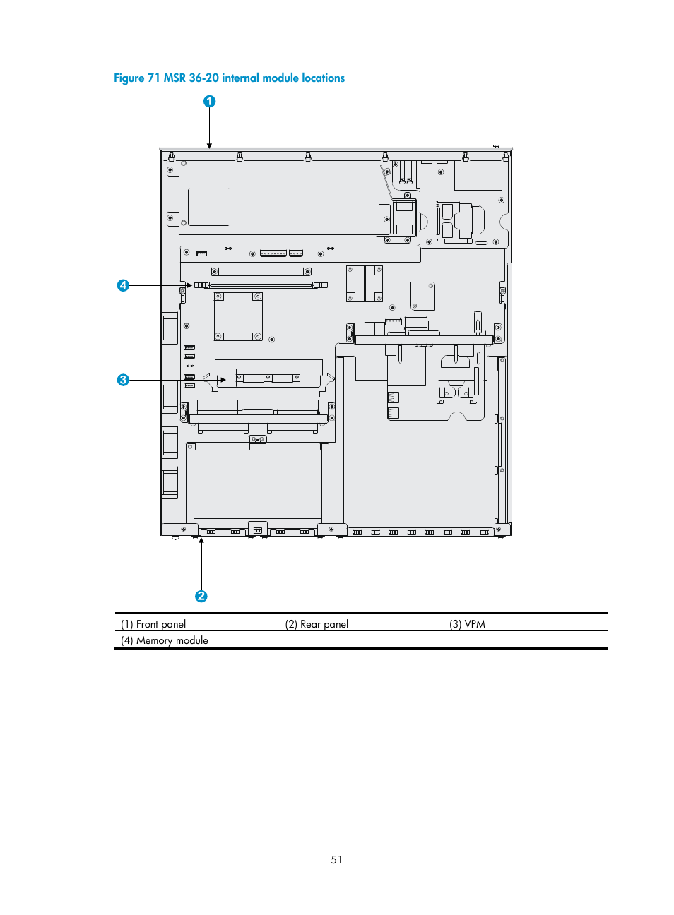 H3C Technologies H3C MSR 3600 User Manual | Page 59 / 95