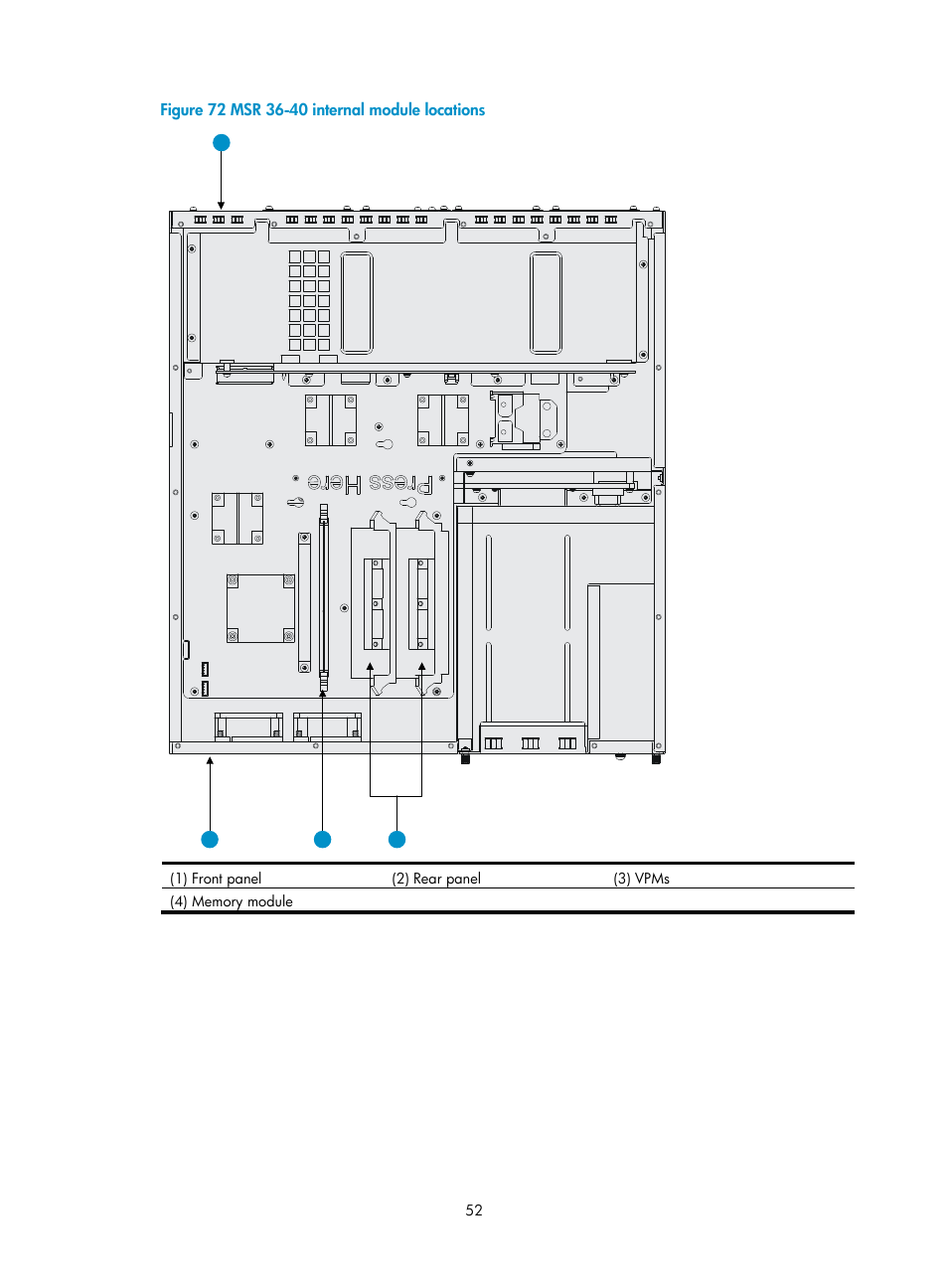 H3C Technologies H3C MSR 3600 User Manual | Page 60 / 95