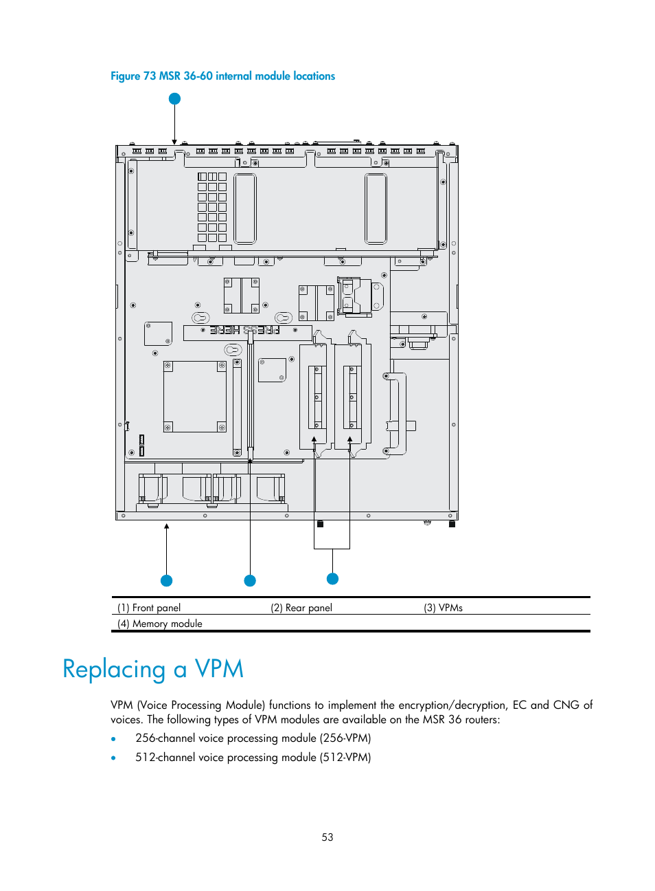 Replacing a vpm | H3C Technologies H3C MSR 3600 User Manual | Page 61 / 95