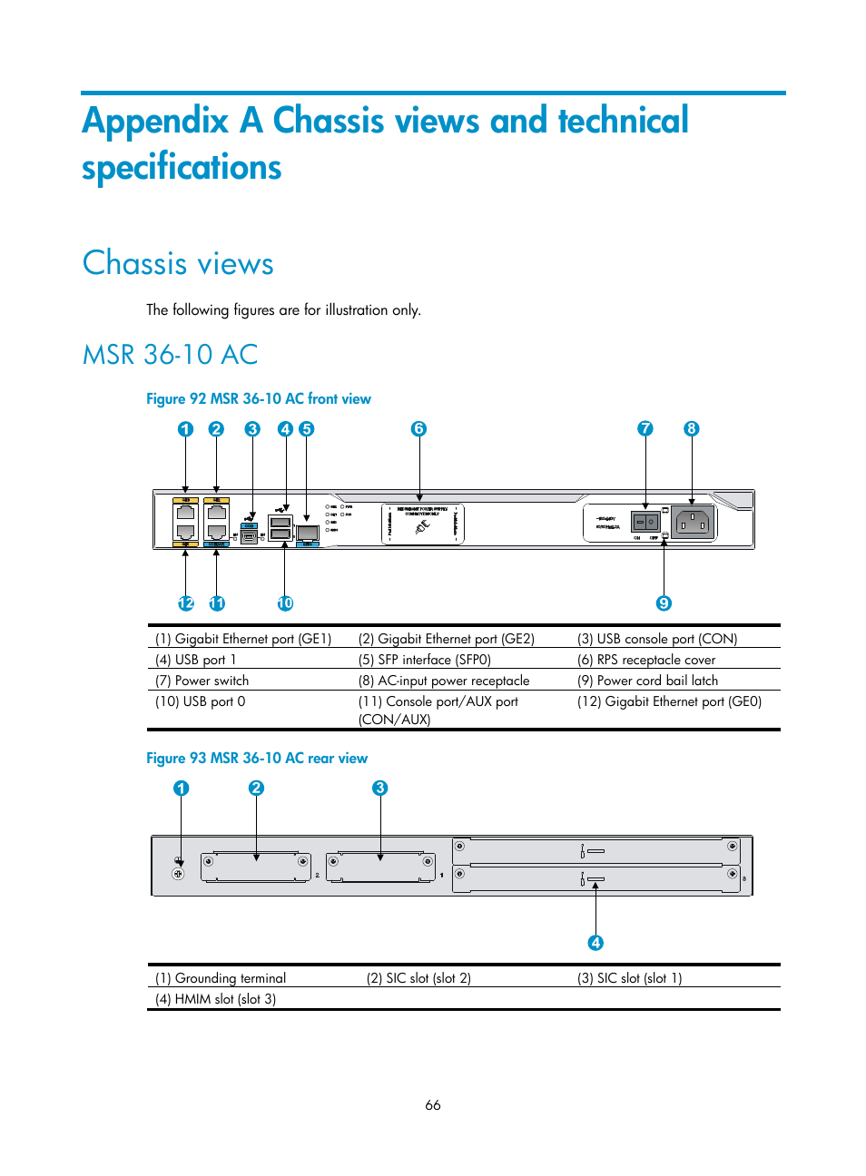 Chassis views, Msr 36-10 ac | H3C Technologies H3C MSR 3600 User Manual | Page 74 / 95