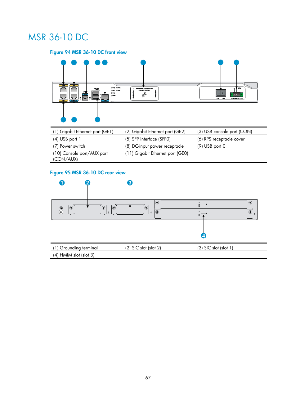 Msr 36-10 dc | H3C Technologies H3C MSR 3600 User Manual | Page 75 / 95