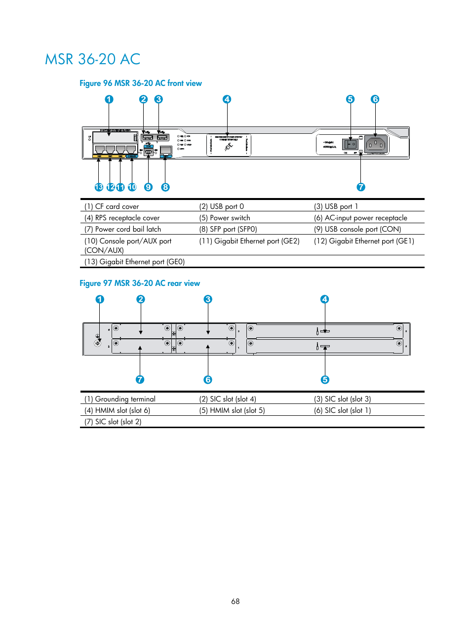 Msr 36-20 ac | H3C Technologies H3C MSR 3600 User Manual | Page 76 / 95