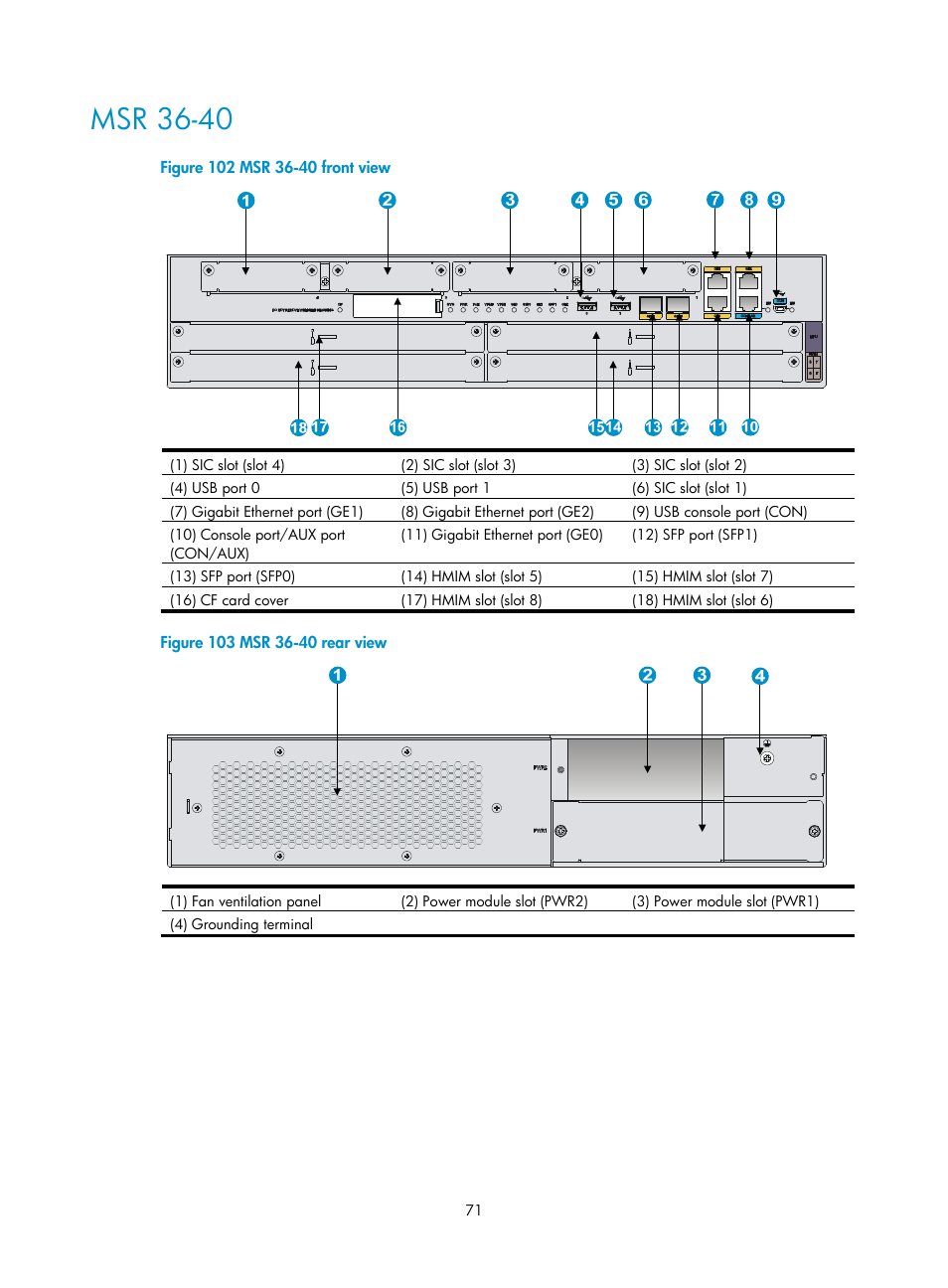 Msr 36-40 | H3C Technologies H3C MSR 3600 User Manual | Page 79 / 95