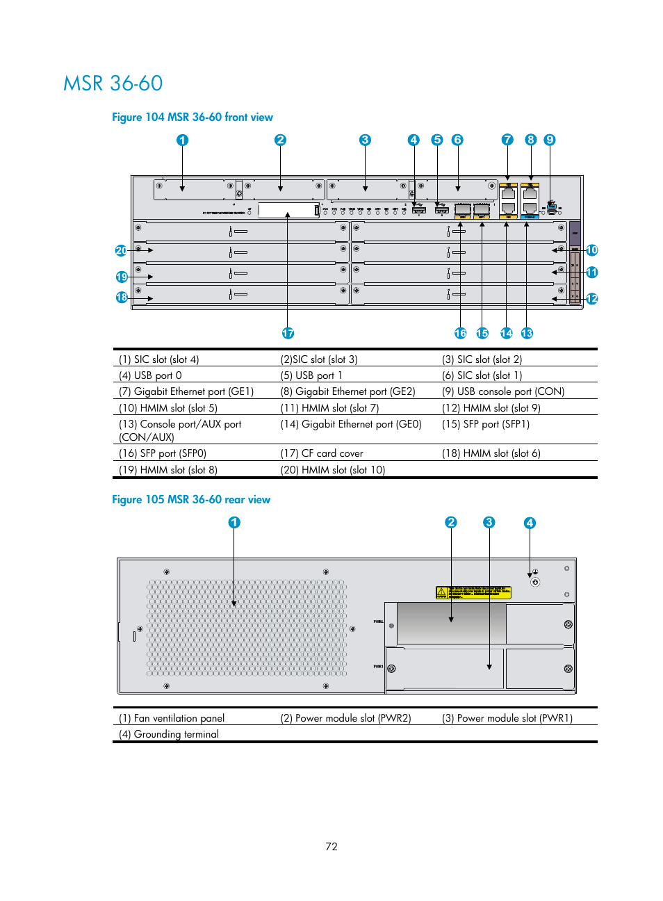 Msr 36-60 | H3C Technologies H3C MSR 3600 User Manual | Page 80 / 95