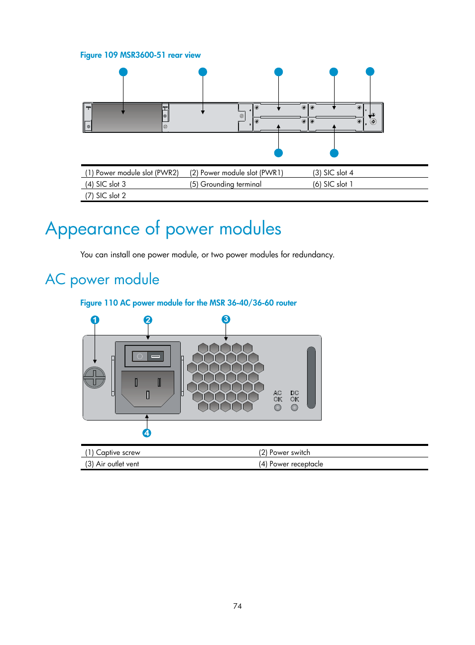 Appearance of power modules, Ac power module | H3C Technologies H3C MSR 3600 User Manual | Page 82 / 95