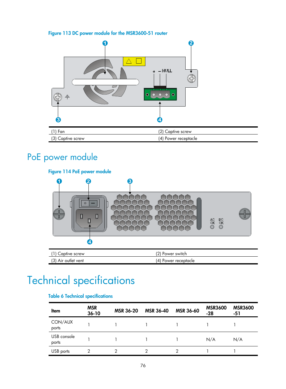 Poe power module, Technical specifications | H3C Technologies H3C MSR 3600 User Manual | Page 84 / 95