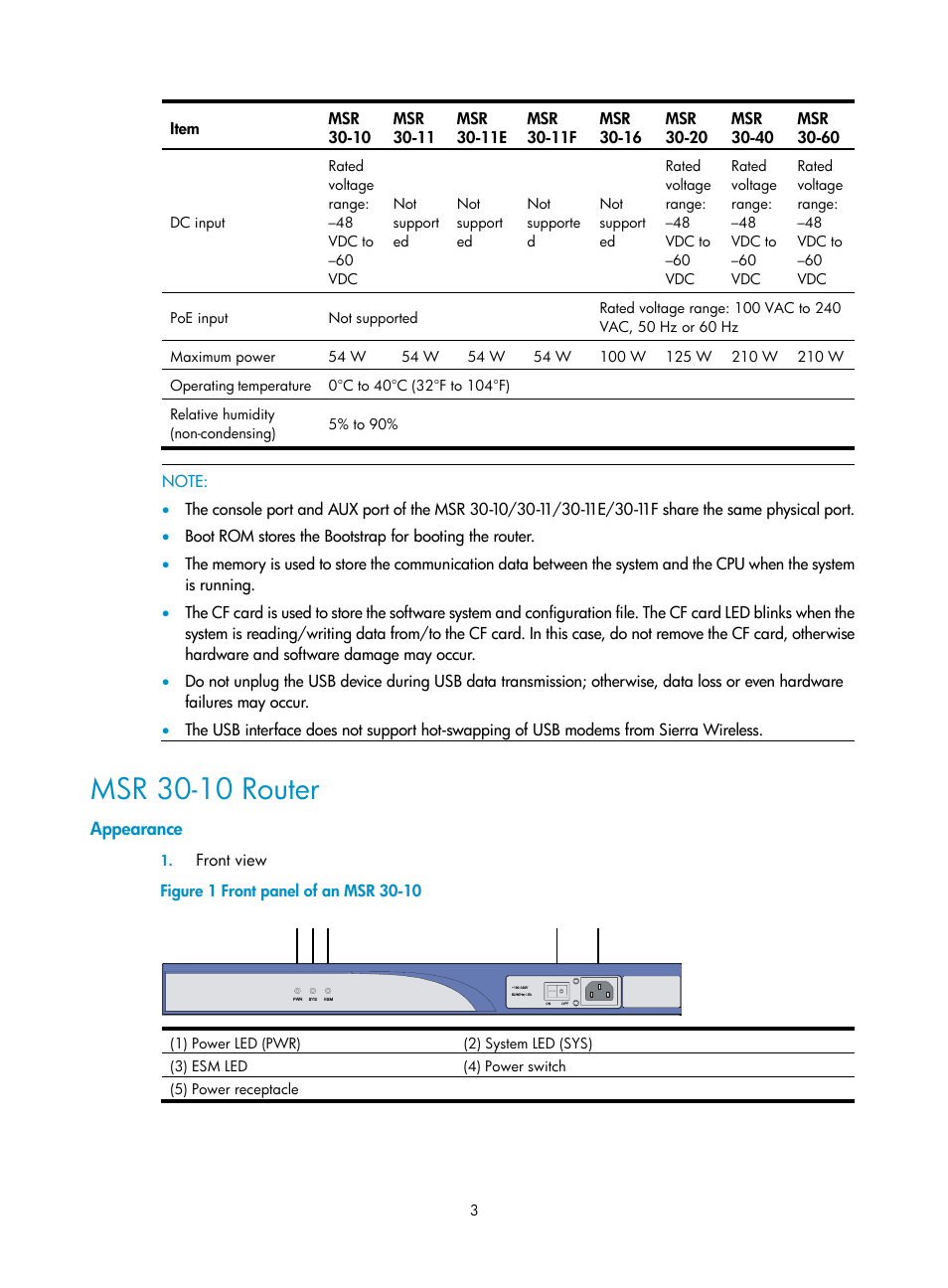 Msr 30-10 router, Appearance | H3C Technologies H3C MSR 30 User Manual | Page 11 / 99