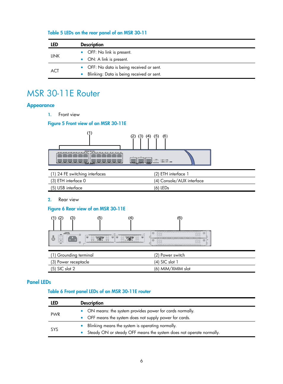 Msr 30-11e router, Appearance, Panel leds | H3C Technologies H3C MSR 30 User Manual | Page 14 / 99