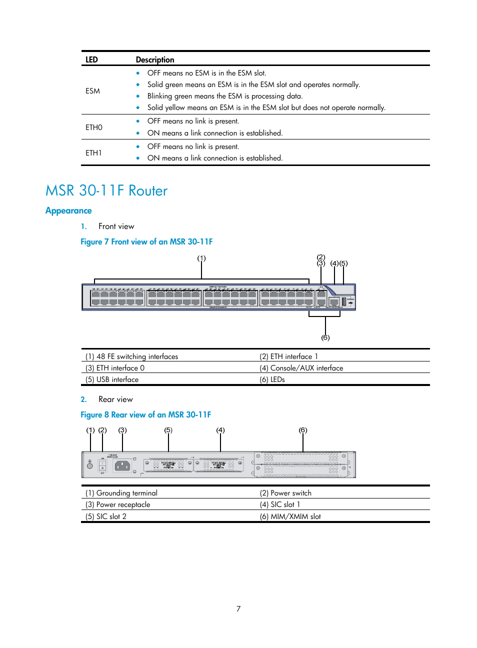 Msr 30-11f router, Appearance | H3C Technologies H3C MSR 30 User Manual | Page 15 / 99