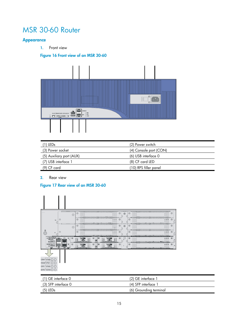 Msr 30-60 router, Appearance | H3C Technologies H3C MSR 30 User Manual | Page 23 / 99