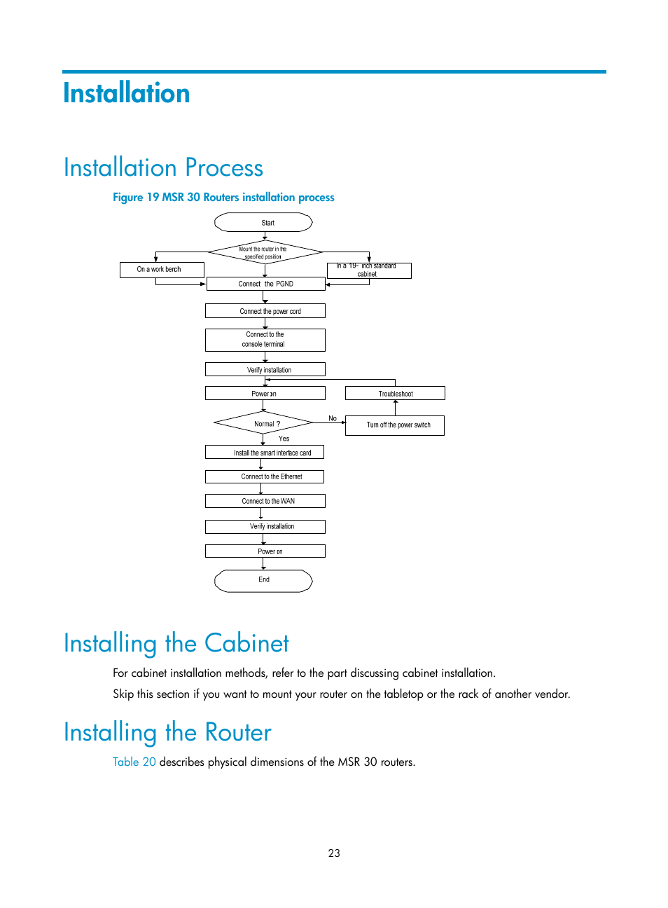 Installation, Installation process, Installing the cabinet | Installing the router | H3C Technologies H3C MSR 30 User Manual | Page 31 / 99