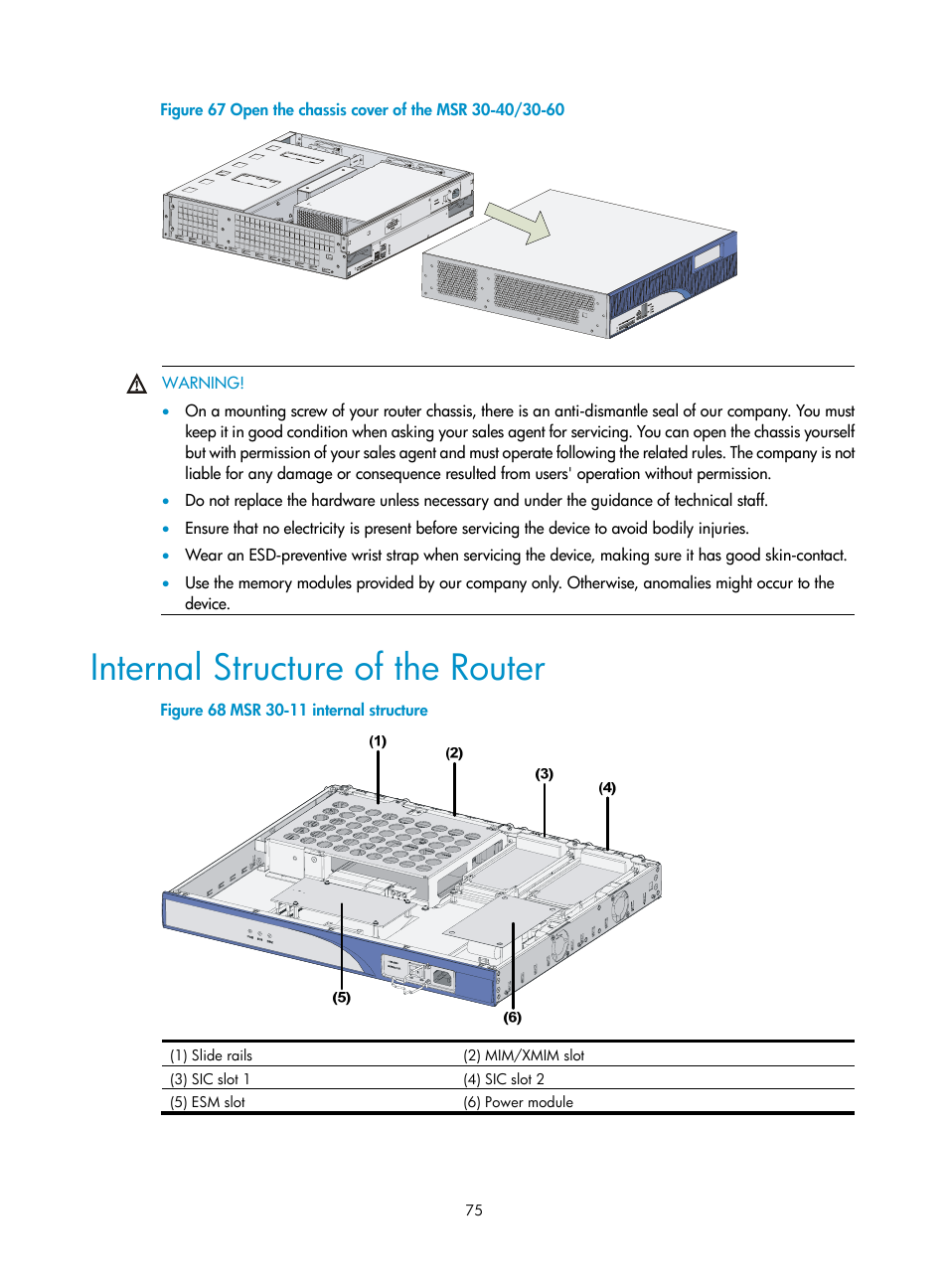Internal structure of the router | H3C Technologies H3C MSR 30 User Manual | Page 83 / 99
