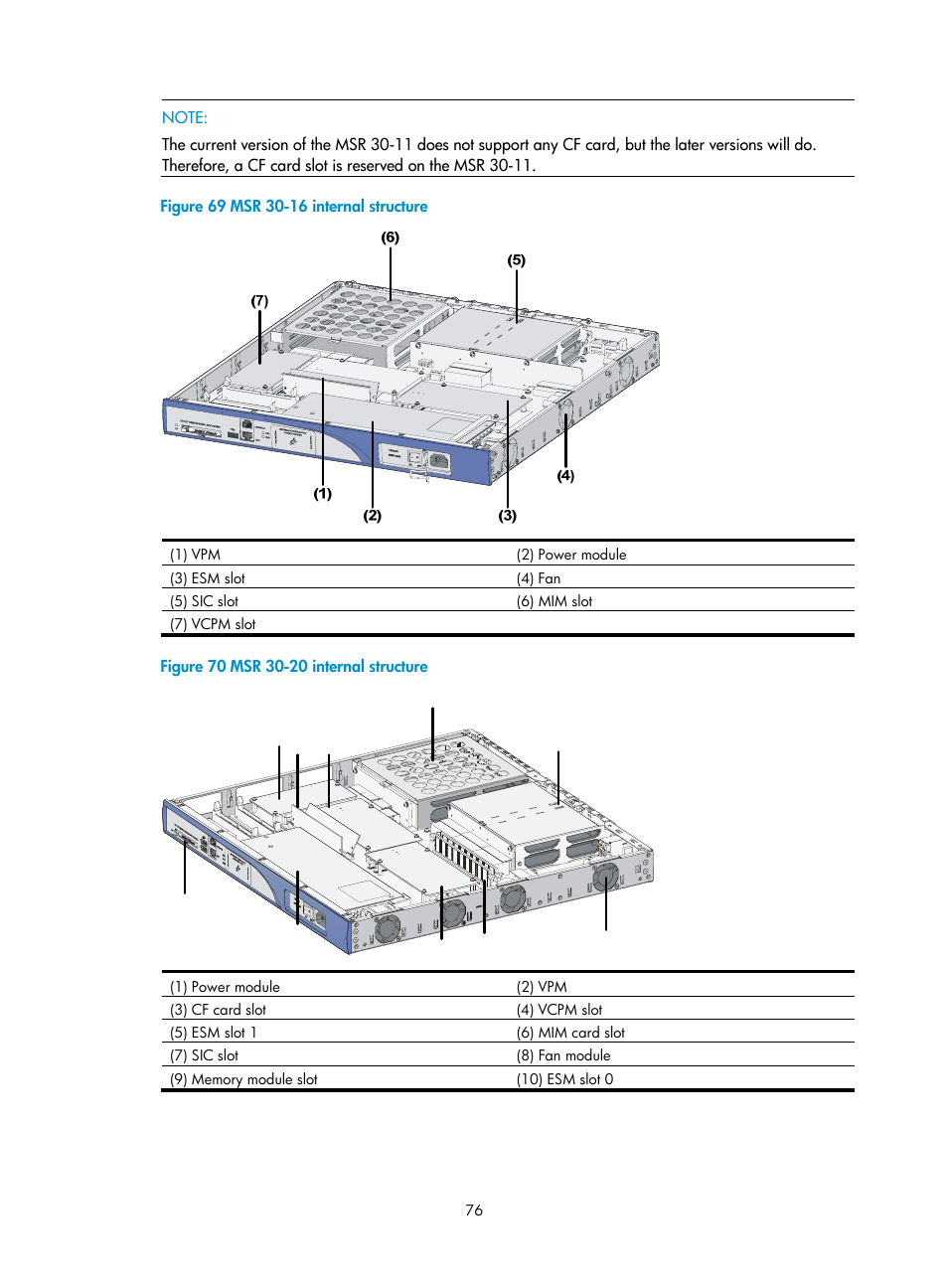 H3C Technologies H3C MSR 30 User Manual | Page 84 / 99