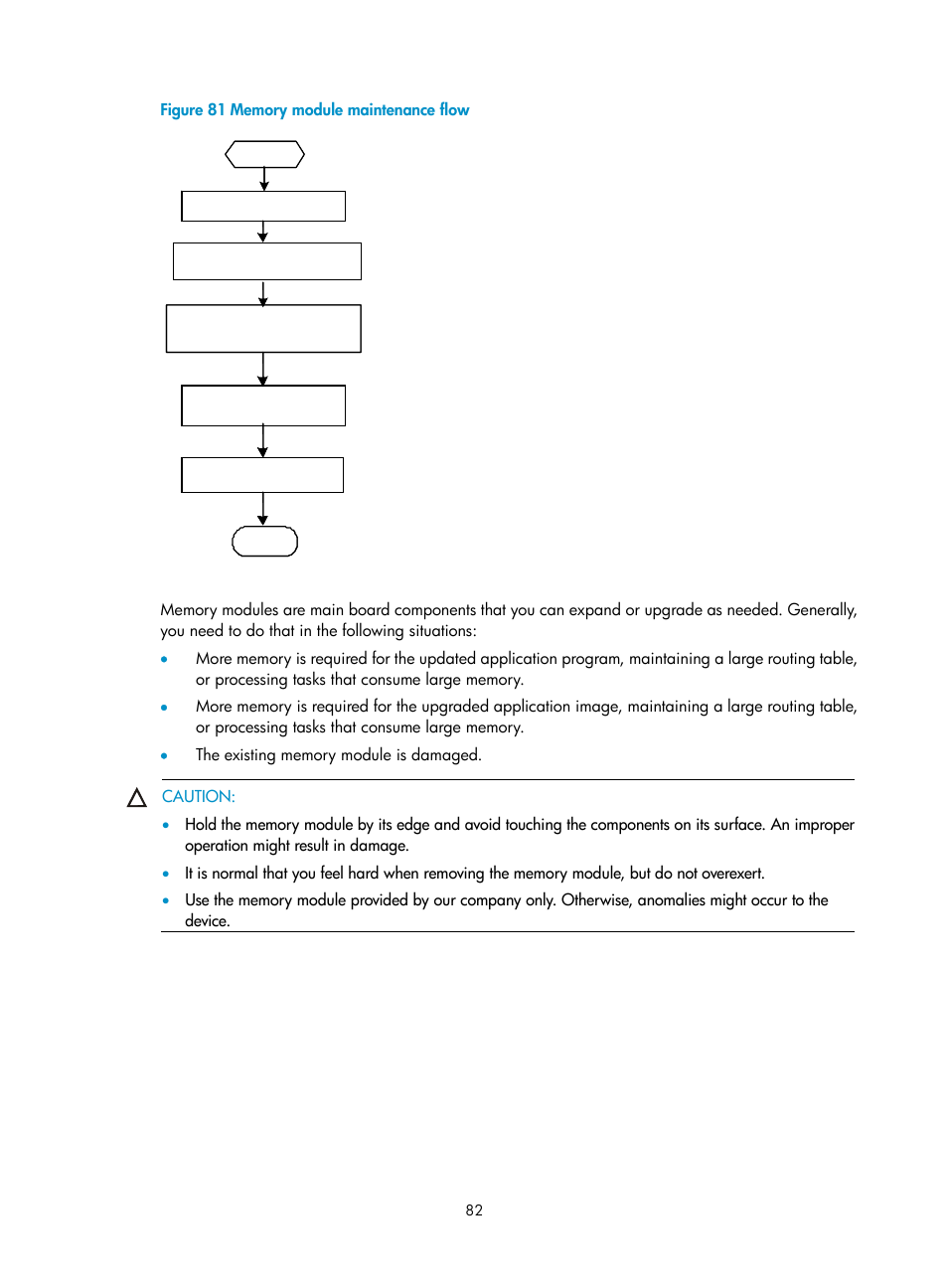 H3C Technologies H3C MSR 30 User Manual | Page 90 / 99