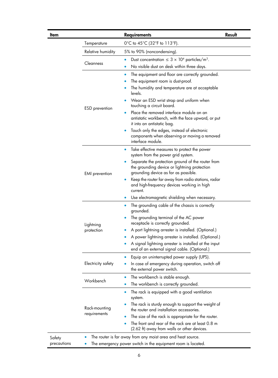 H3C Technologies H3C MSR 2600 User Manual | Page 13 / 65