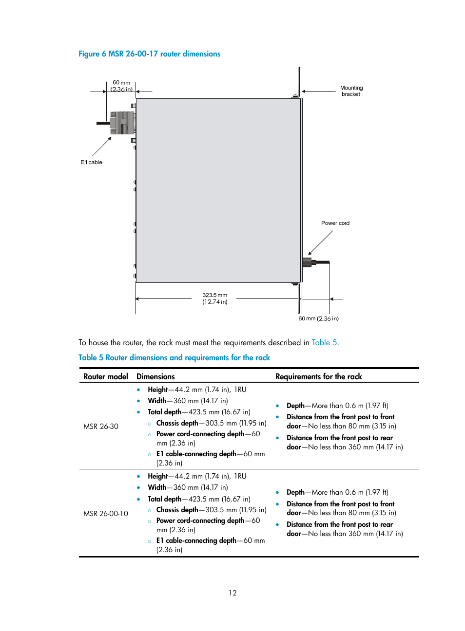 H3C Technologies H3C MSR 2600 User Manual | Page 19 / 65