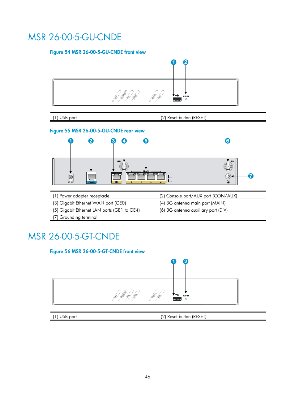 Msr 26-00-5-gu-cnde, Msr 26-00-5-gt-cnde | H3C Technologies H3C MSR 2600 User Manual | Page 53 / 65