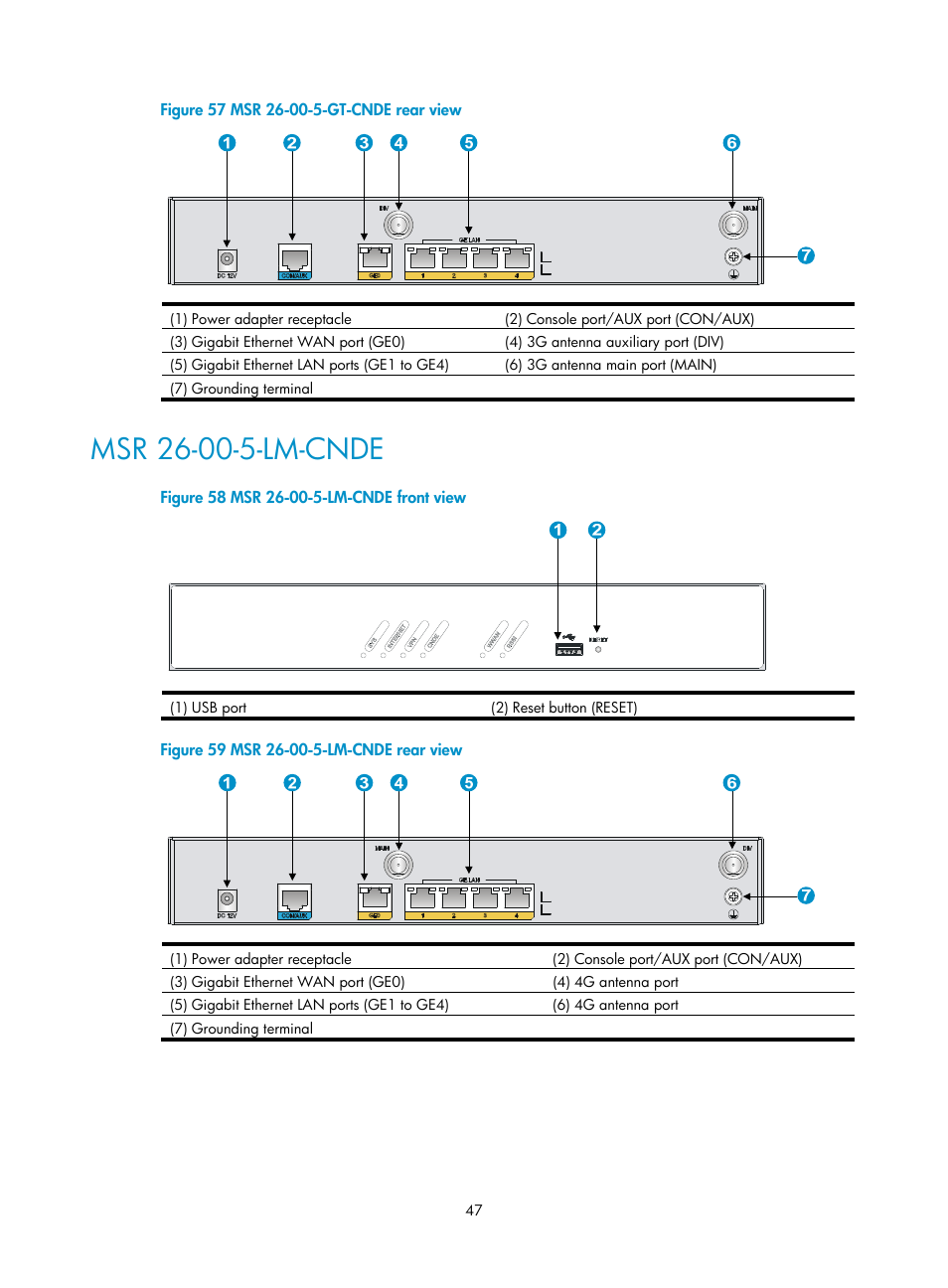 Msr 26-00-5-lm-cnde | H3C Technologies H3C MSR 2600 User Manual | Page 54 / 65